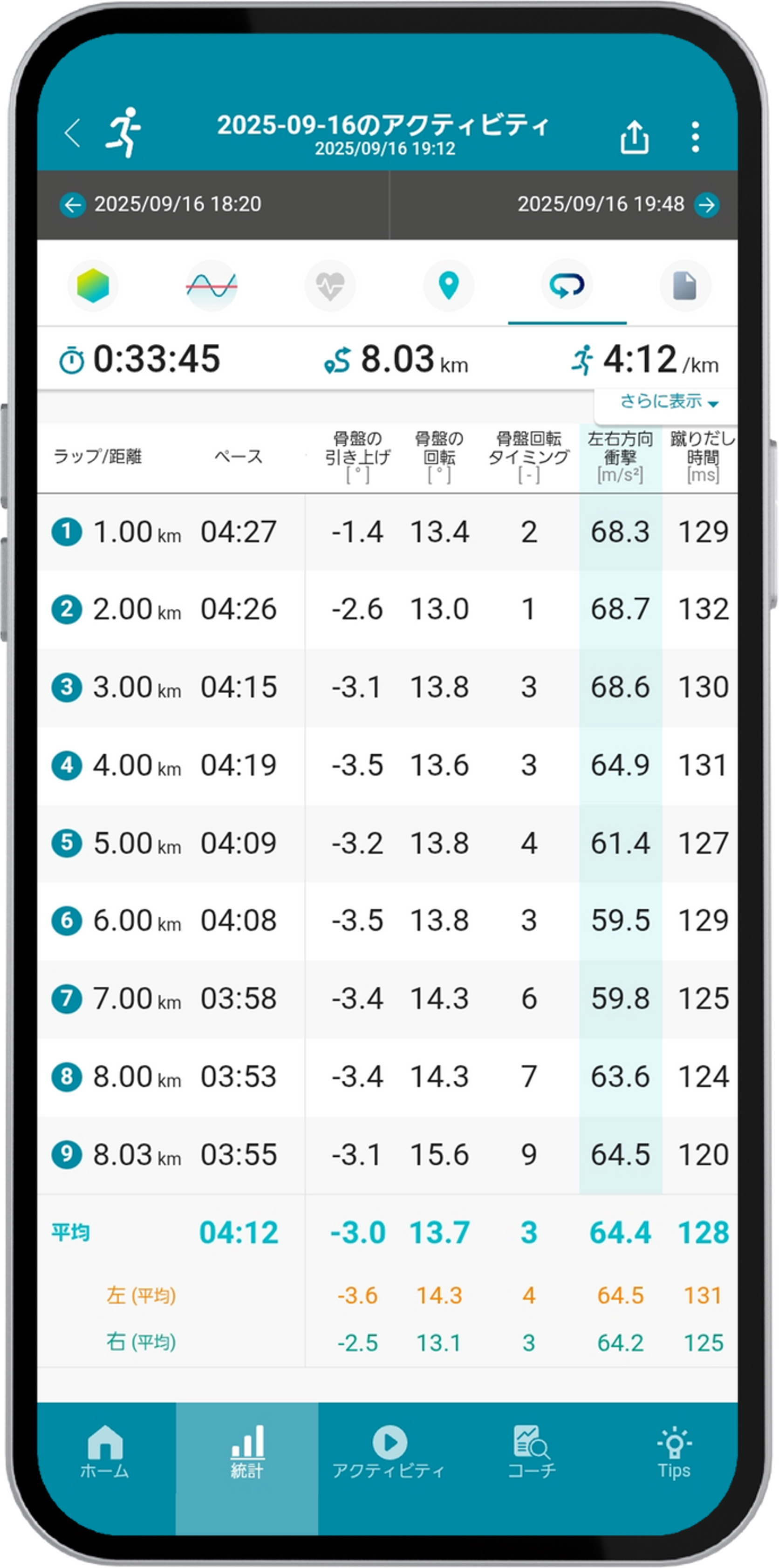 ラップ詳細の画像