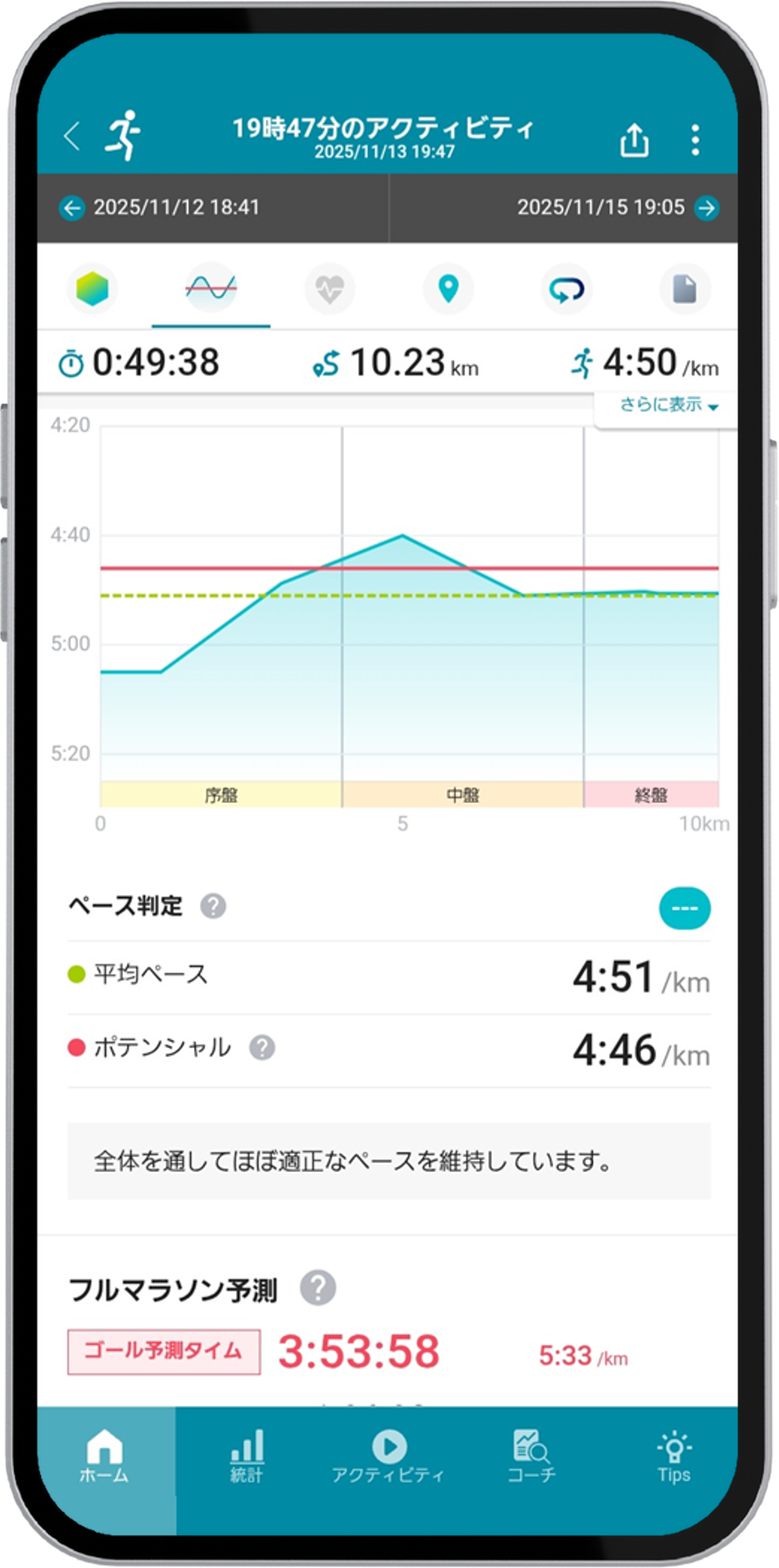 ペース分析の画像