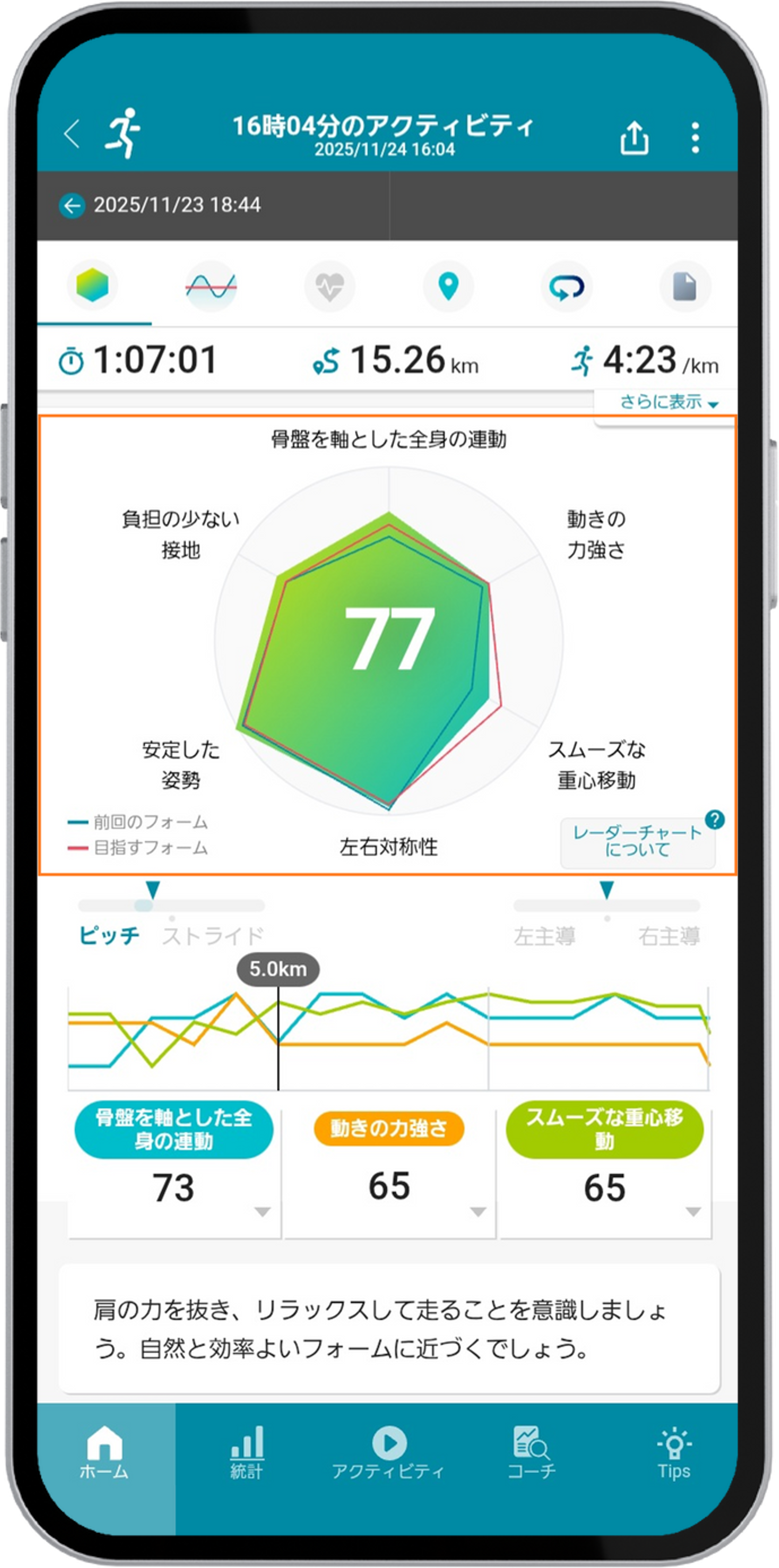 レーダーチャートの画像