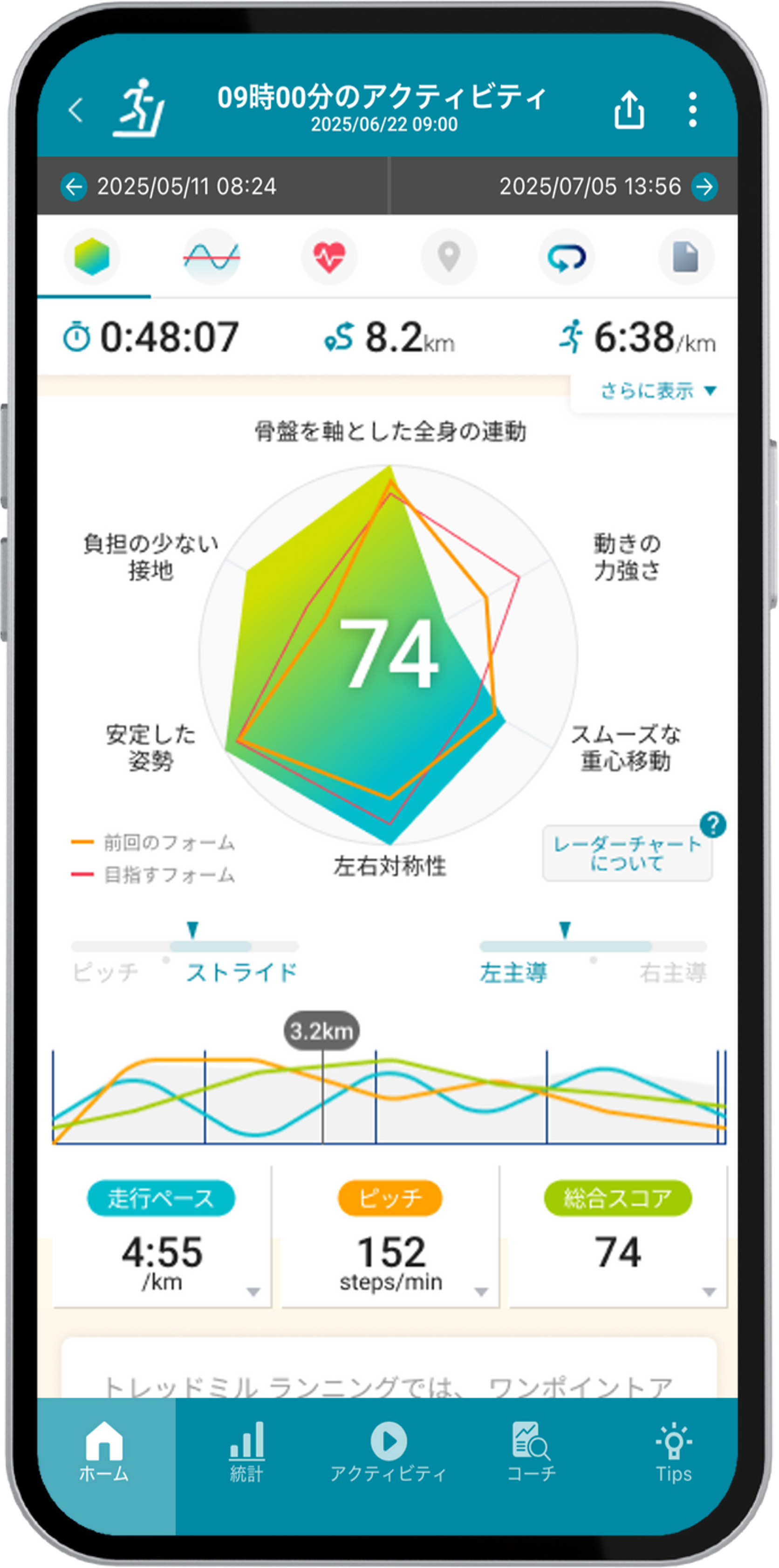 フォーム分析画像