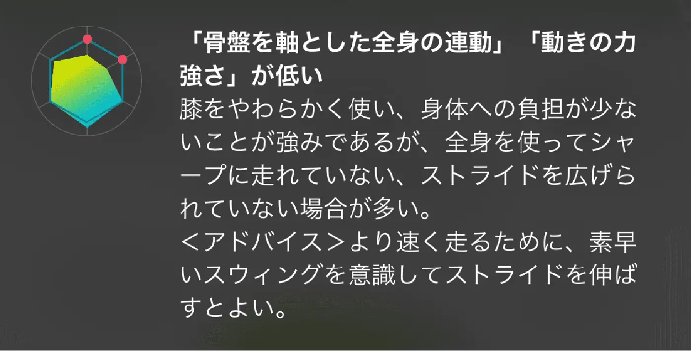 負担の少ない安定型