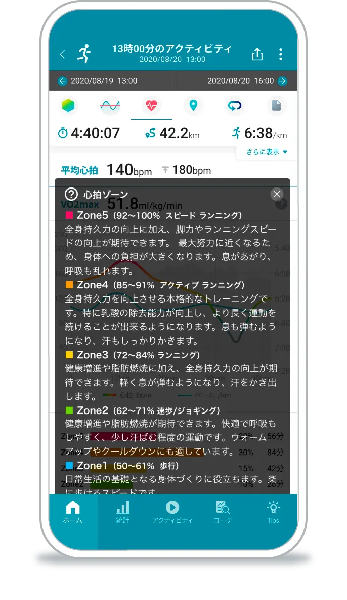 心拍データの取得