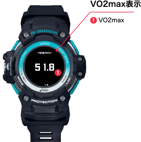 ランメトリックス　カシオ プロダクト - Runmetrix - ランニングアプリ - CASIO