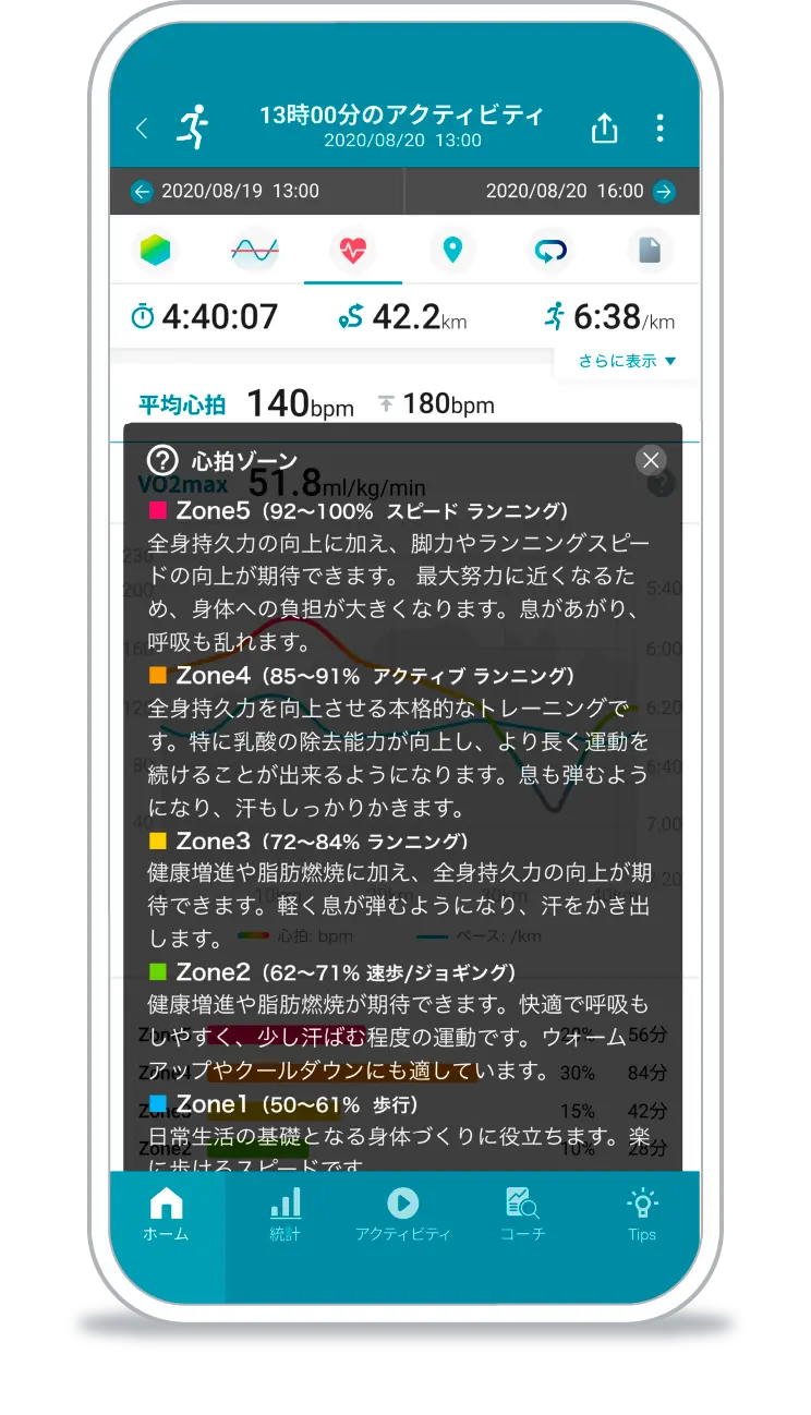 心拍データの取得