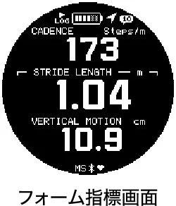 フォーム指標画面