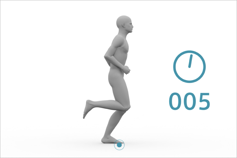 ピッチ［steps/min］