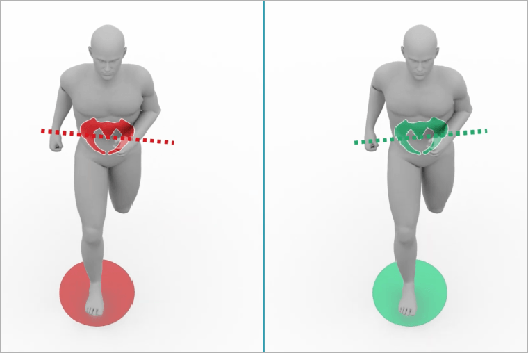 骨盤回転タイミング