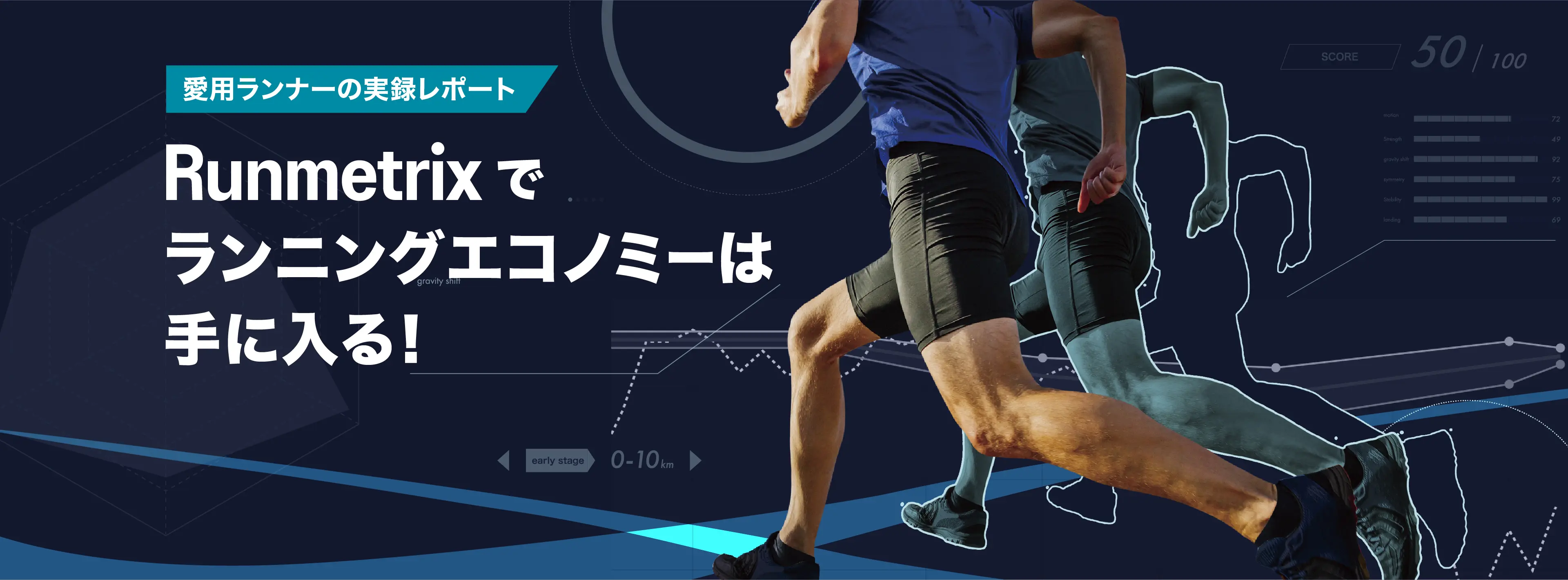 kon様用　CASIO Runmetrix(ランニングフォームを可視化) Runmetrix - ランニングフォーム改善アプリ - CASIO
