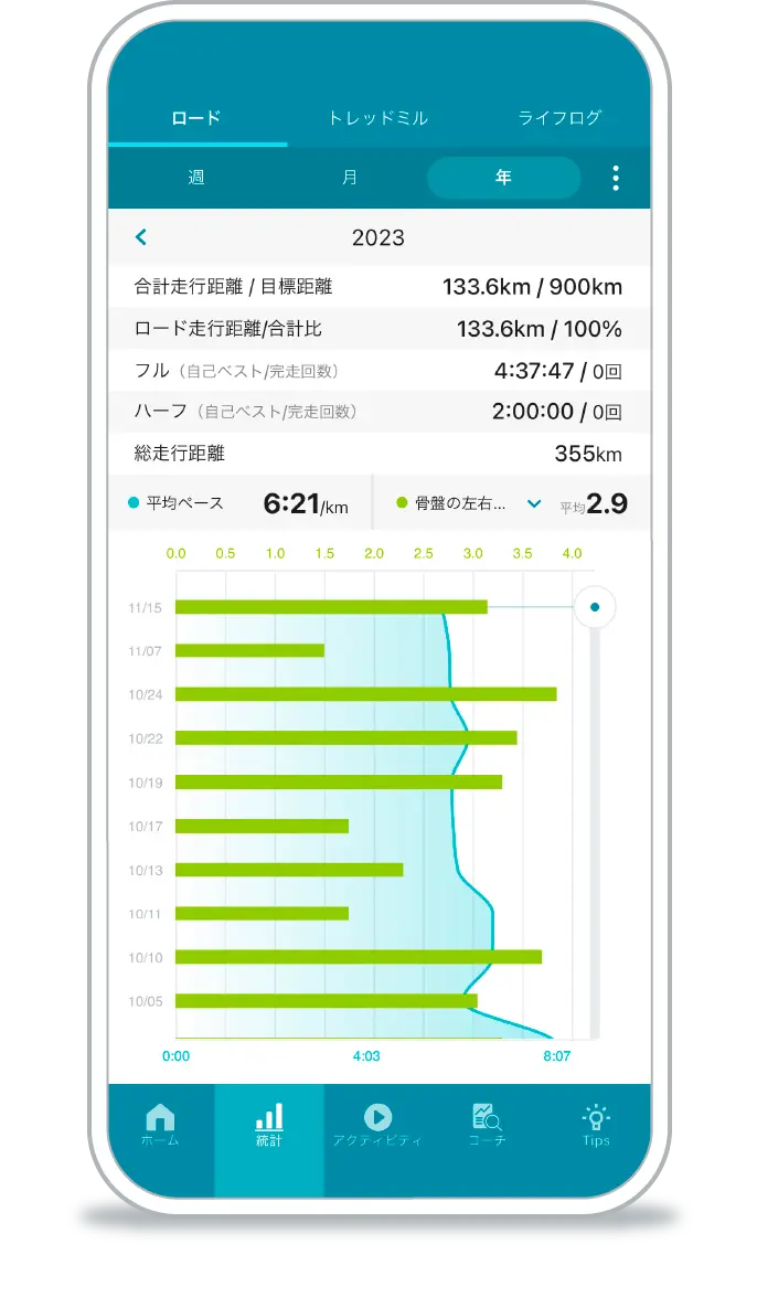 Runmetrix - ランニングフォーム改善アプリ - CASIO
