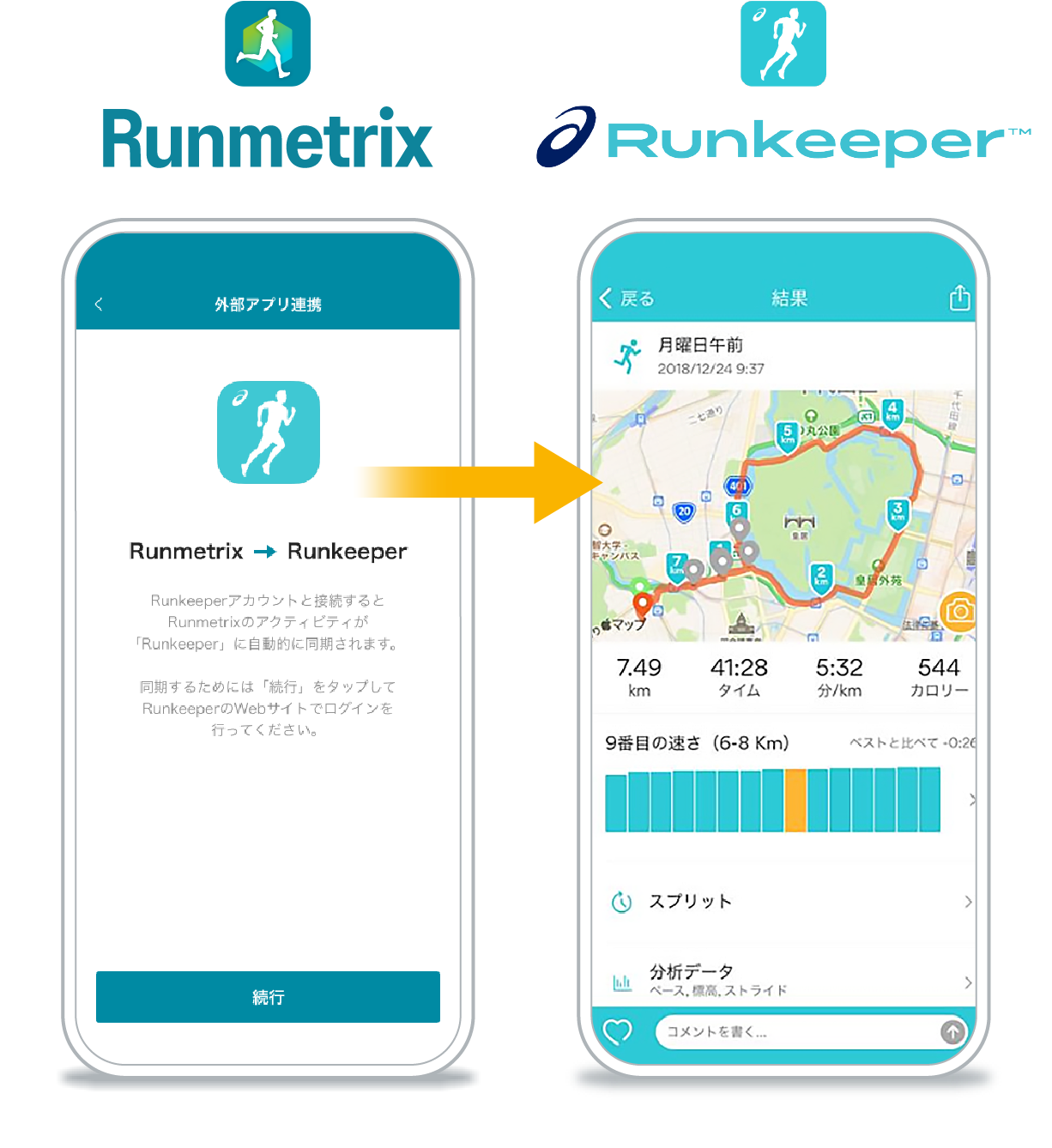Runmetrix → Runkeeper