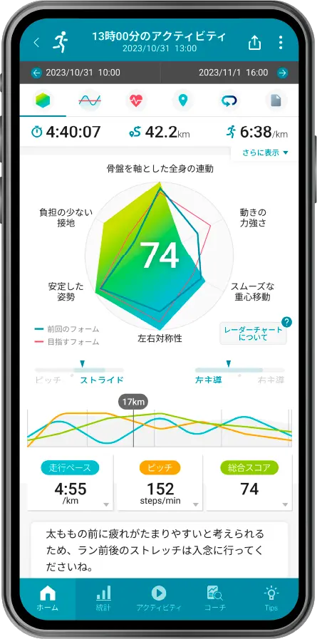 アプリRunmetrixのフォーム分析画面例