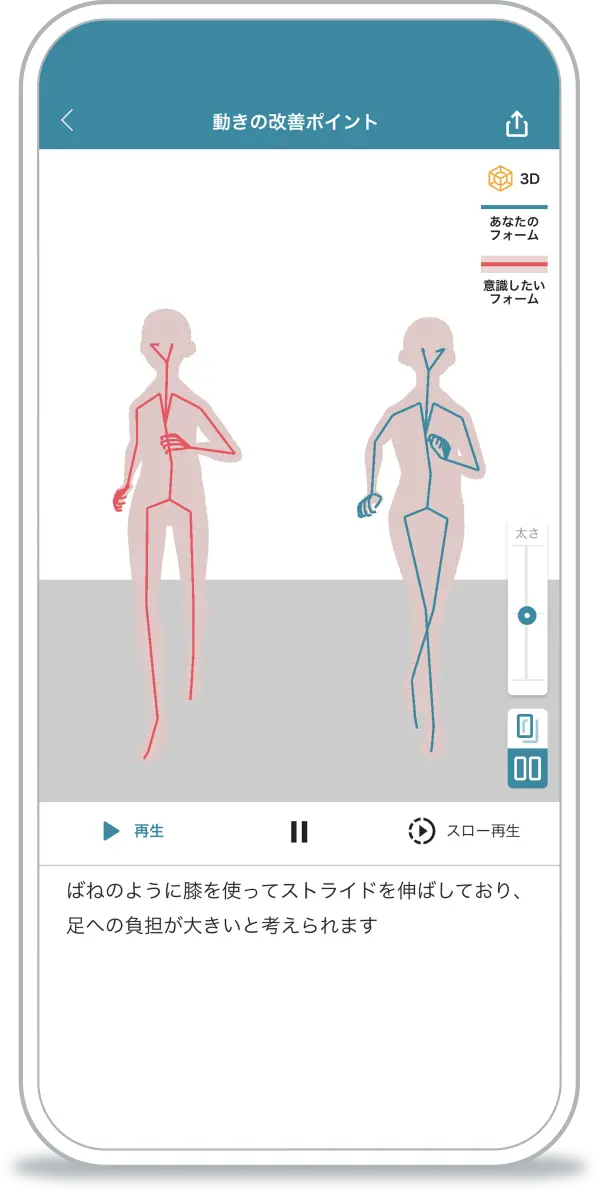 ランニングフォームの3Dアニメーション化
