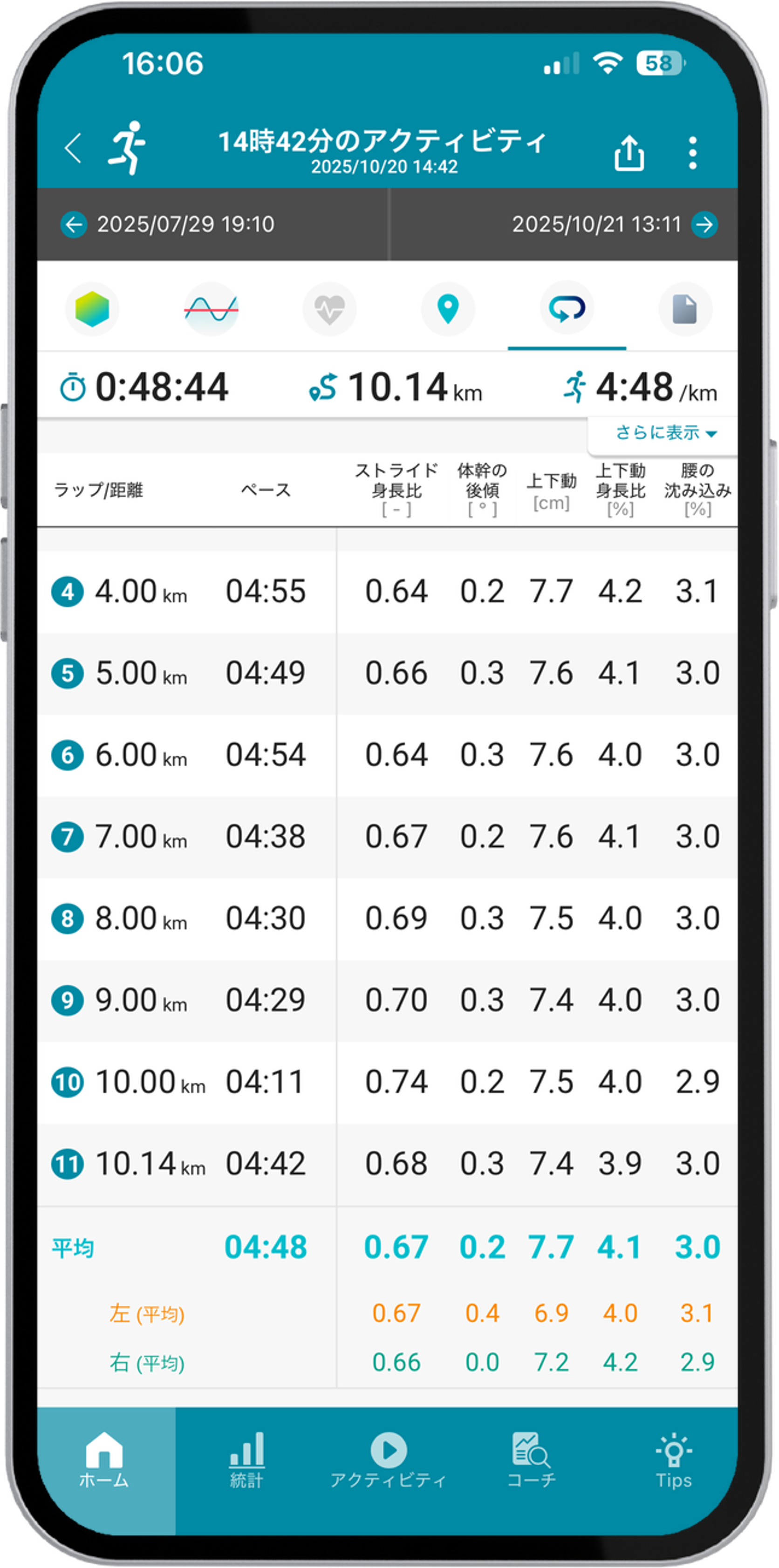 ラップ詳細の画面例