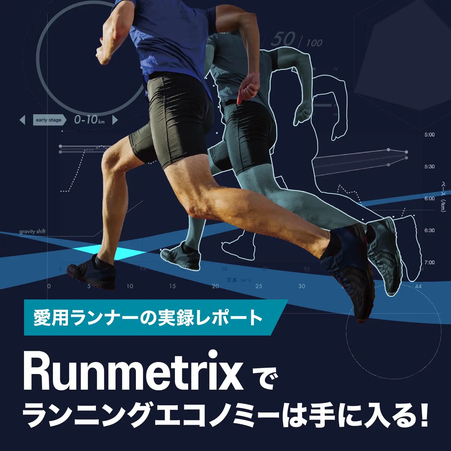 愛用ランナーの実録レポート Runmetrixでランニングエコノミーは手に入る！