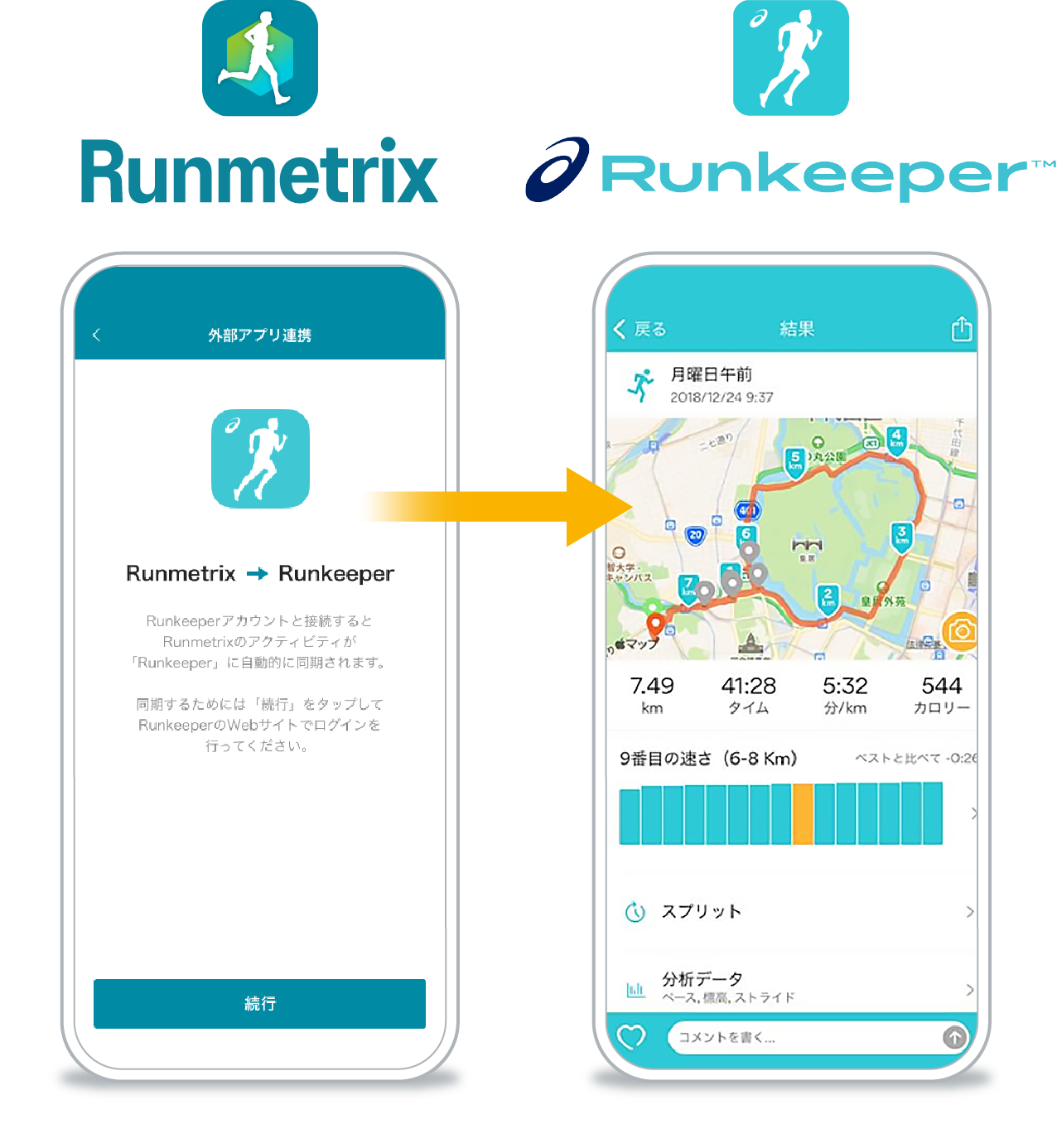 Runmetrix → Runkeeper