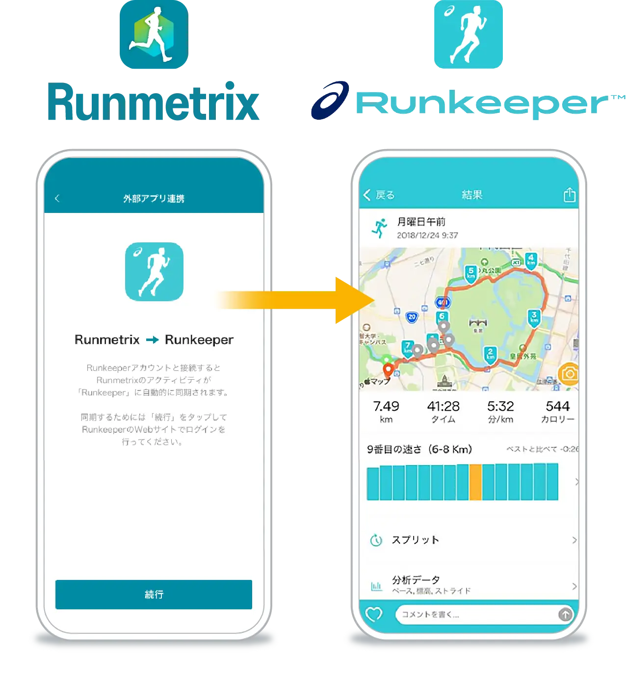 Runmetrix - ランニングフォーム改善アプリ - CASIO